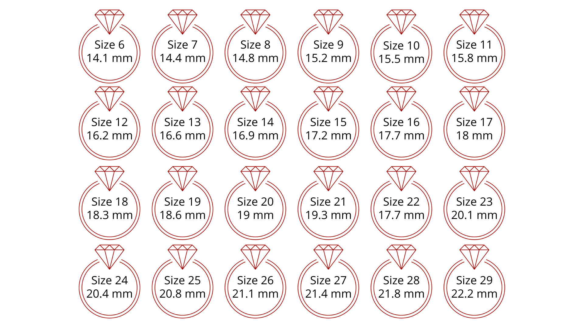 Ring Size Chart & Measurement Guide at Michael Hill NZ